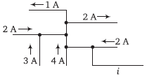 Physics-Current Electricity I-66230.png